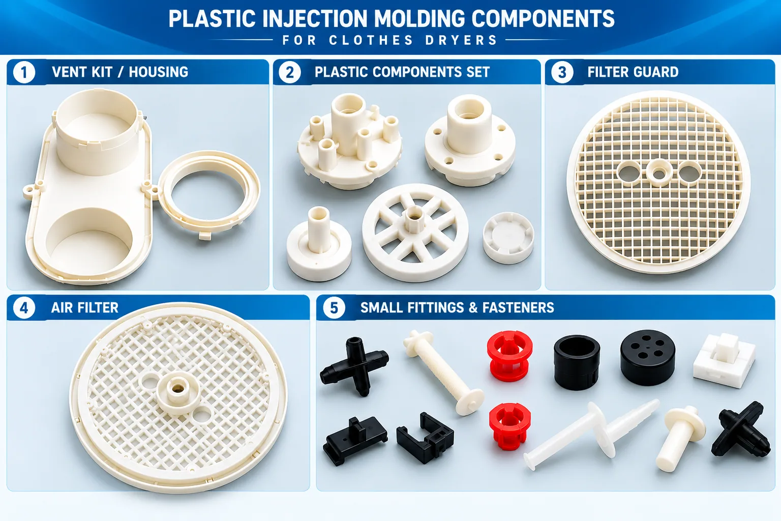 ATC Industries process reference for Injection Molding